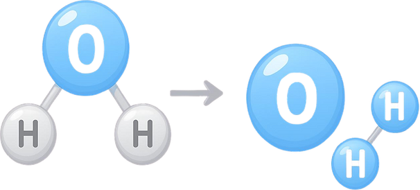 H2O tegenover losse H2